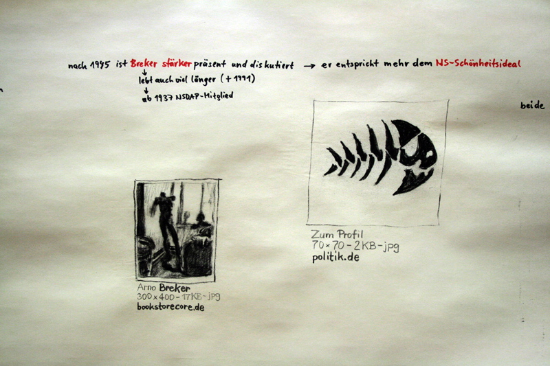 35_Thorak-Rollen_Detail