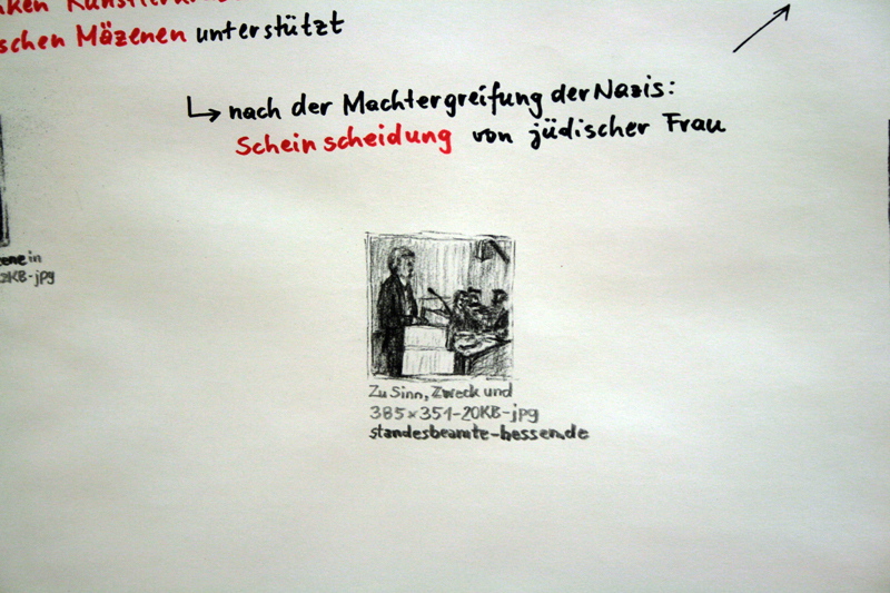 38_Thorak-Rollen_Detail