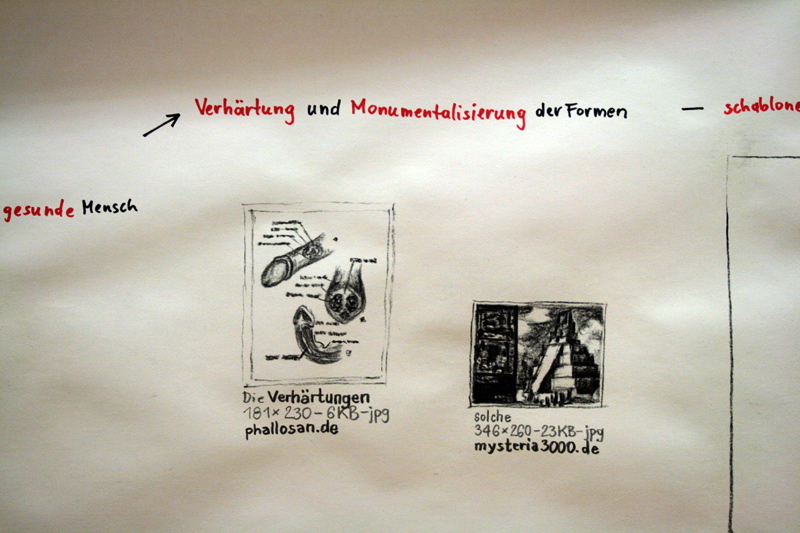 45_Thorak-Rollen_Detail