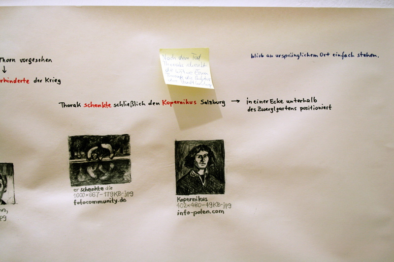 49_Thorak-Rollen_Detail