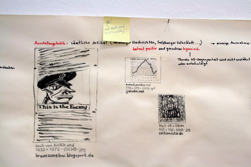 60_Thorak-Rollen_Detail